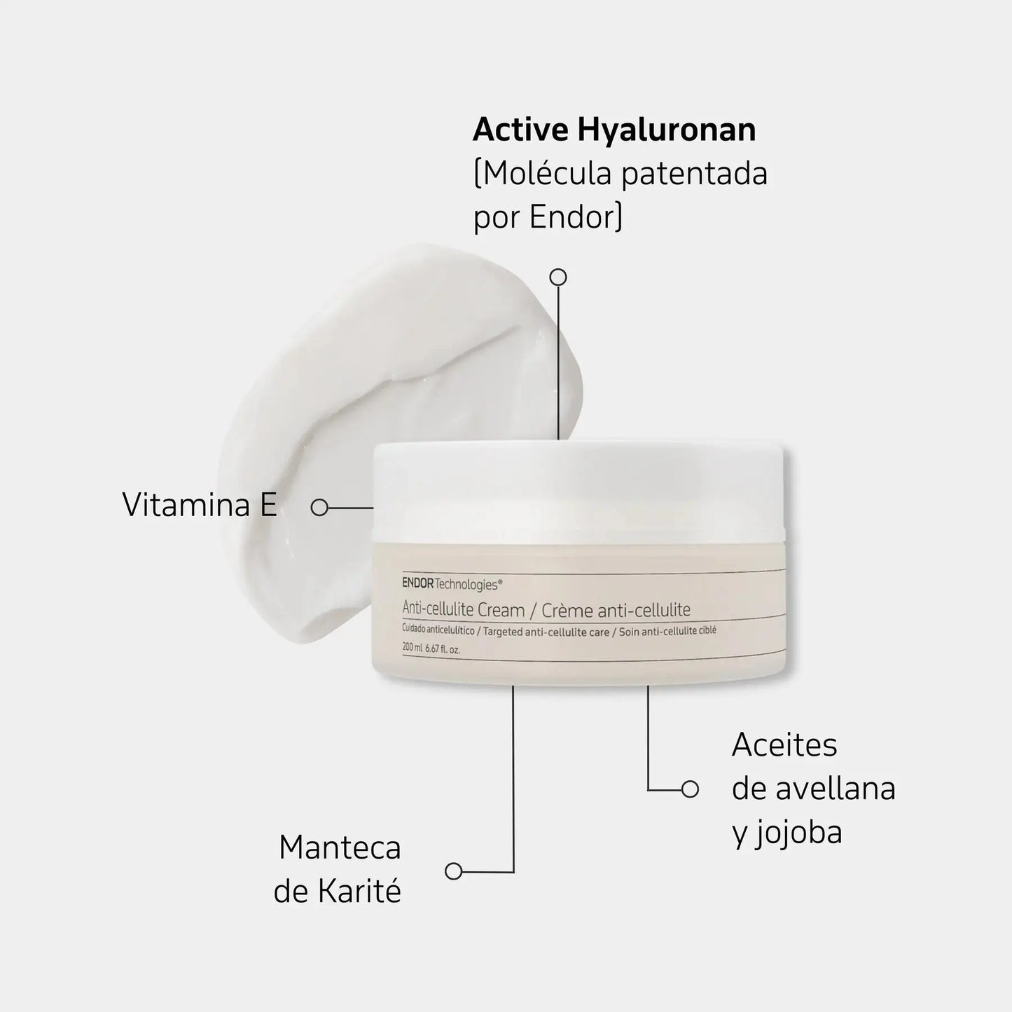 Anti-Cellulite cream Synergy Medispa