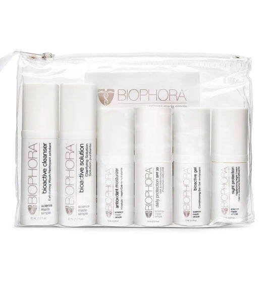 Element Exposed Travel pump kit Synergy Medispa