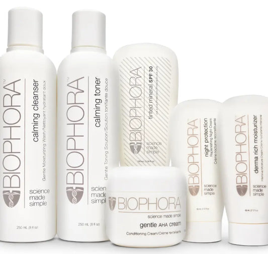 FULL Sensitive / Dry Home Care Kit Synergy Medispa