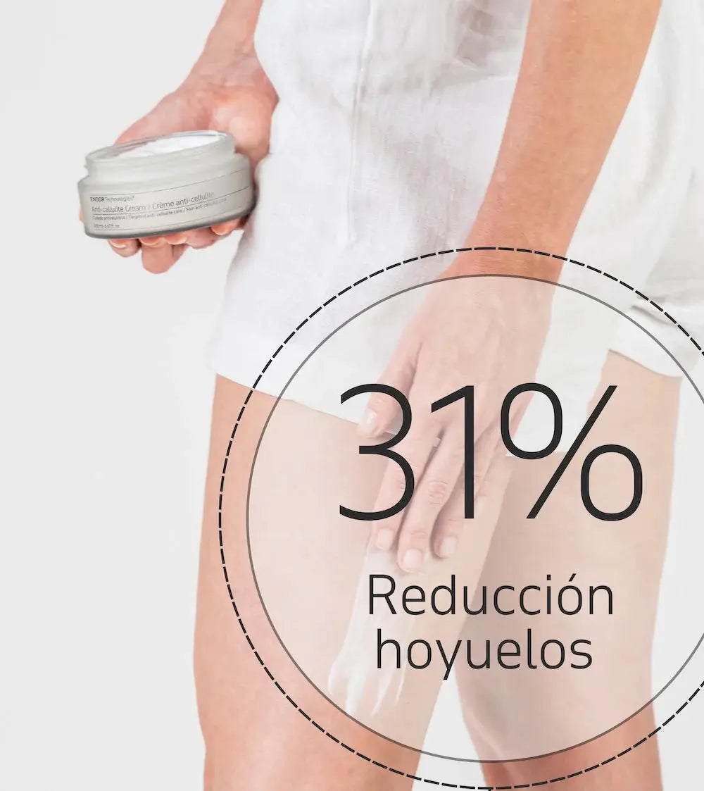 Anti-Cellulite cream Synergy Medispa