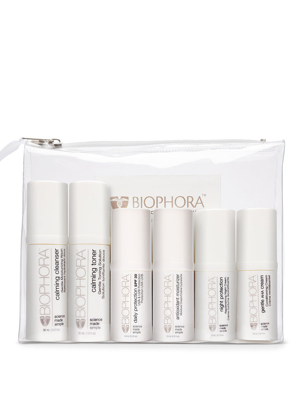 Rosacea Travel Pump Kit Synergy Medispa