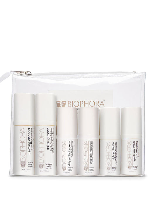Rosacea Travel Pump Kit Synergy Medispa